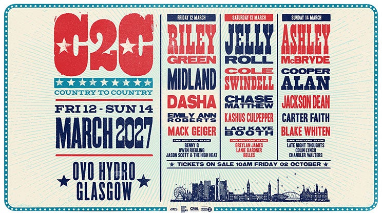 More Info for Country to Country